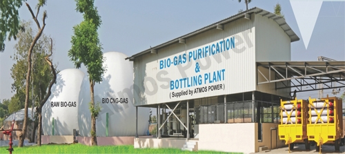 Biogas Upgradation